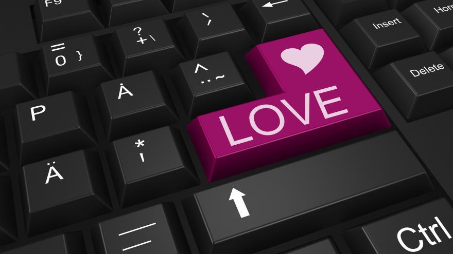 SofiaDate online dating attributes